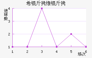 ϣ��ά�ǽ�������������