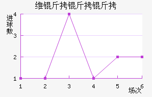 ά��������ӽ�������������
