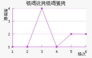 �߶��ߺս�������������