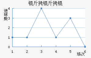 �����˹��������������