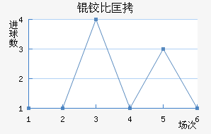 �±ȿ���������������