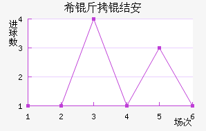 ϣ���ᰲ��������������