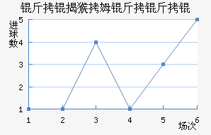 ���Һ�ķҵ��ӽ�������������