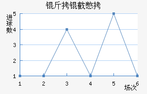 ���ر���������������