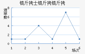 ��ʿ������������������