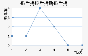 ����˹�ǽ�������������