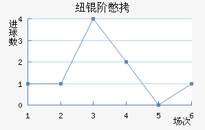 Ŧ�ױ���������������