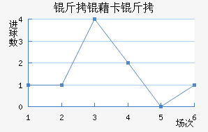 ���忨�ͽ�������������