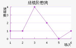 Ŧ�ױ���������������