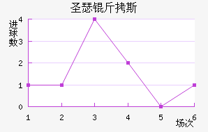 ʥɪ��˹�ᰲ��������������