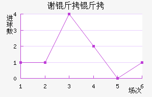 л������������������