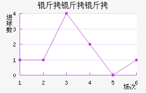 �����ٽ�������������