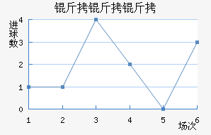 �����ɽ�������������