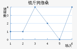 ��άɣ���������������