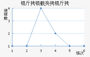 ���ع��˽�������������