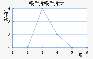 ����Ů���������������