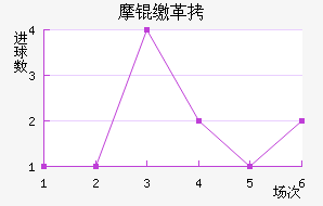 Ħ�ɸ��������������