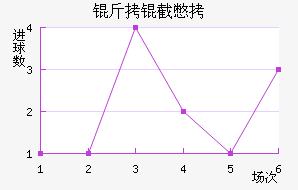 ���ر���������������