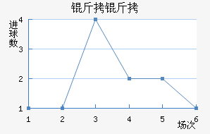 ���ؽ�������������