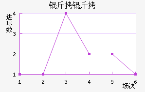 ����ֹ��񾺼���������������