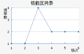 �ؿ�̩��������������