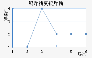 ��Ī���ǽ�������������