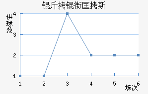 ���ֿ�˹��������������