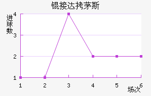 �Ӵ�é˹��������������