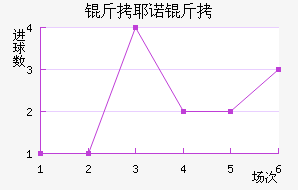 ��Үŵ�½�������������