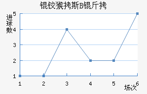 �º�˹B�ӽ�������������