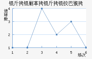 ���˸����°ͺս�������������