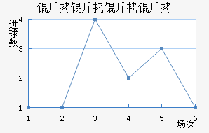 ����������������������