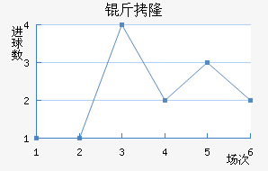 ��¡��������������