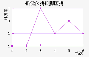 �Ļ��ſ˽�������������