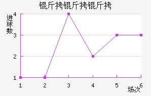 �����ɽ�������������