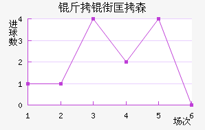 ���ֿ�ɭ��������������