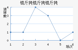 �����ٽ�������������