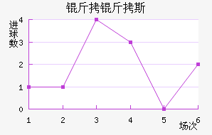 ����˹�Ǿ�����������������