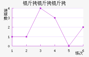 ������˹���ǽ�������������