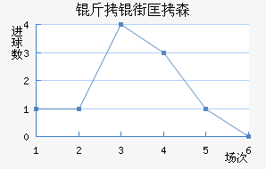 ���ֿ�ɭ��������������