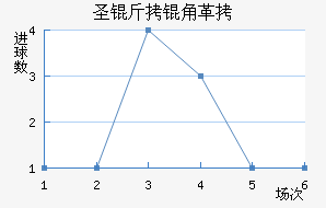 ʥ���Ǹ������߽�������������