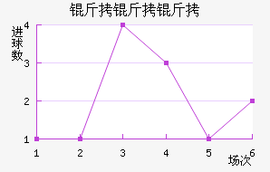 ��������������������