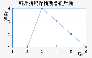 ����˹³���������������