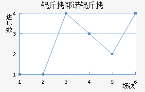 ��Үŵ�½�������������