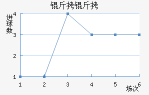 ���˸����°ͺս�������������