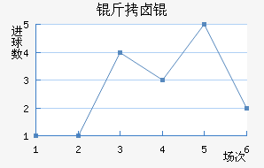 ��±���������������