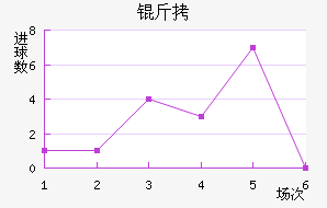 �򱤽�������������