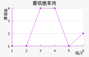 Ħ�ɸ��������������