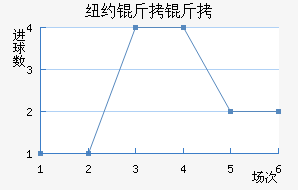 ŦԼ����ӽ�������������