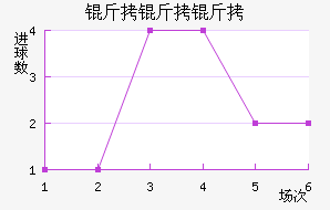 ����������������������